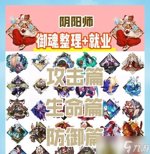 《以阴阳师觉哪里多觉御魂搭配觉值得培养吗》（探索阴阳师玩家心中的“顶尖阵容”）