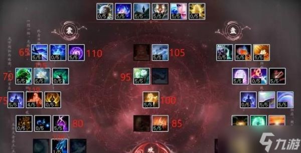 大话西游混子牛魔加点策略是什么？如何加点更有效？