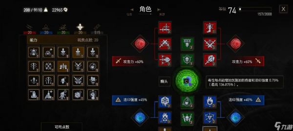 巫师3（探索女夜魔突变物的神秘世界）