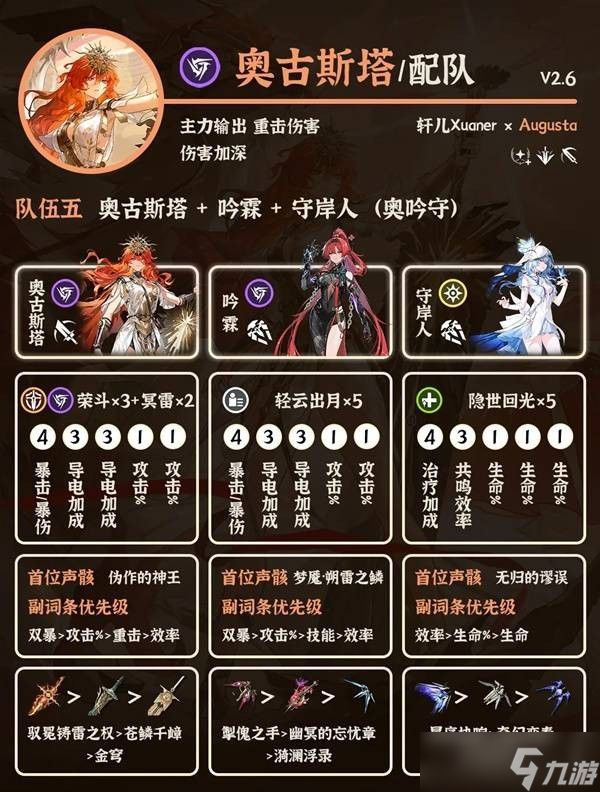 鸣潮奥古斯塔配队攻略