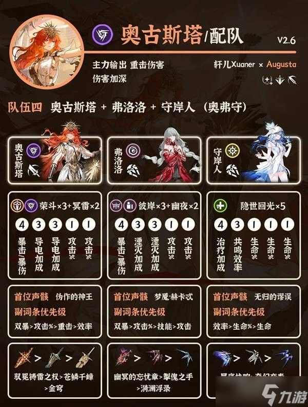 鸣潮奥古斯塔配队攻略