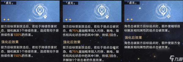 崩坏星穹铁道3.5模拟宇宙打法攻略