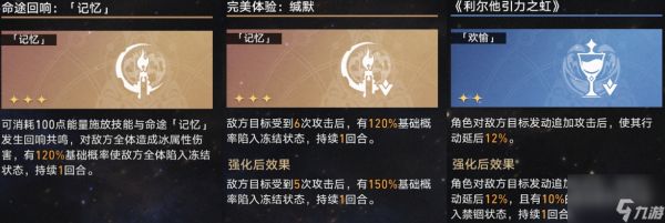 崩坏星穹铁道3.5模拟宇宙打法攻略