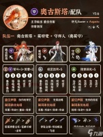 鸣潮奥古斯塔配队攻略