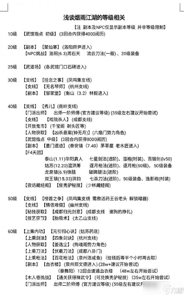 《烟雨江湖》泠月宫秘宝任务攻略（打开秘宝之门）