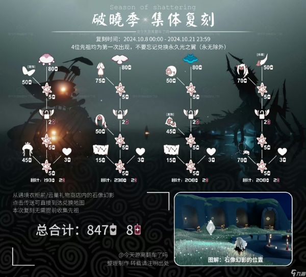 光·遇《光·遇》10.12每日任务攻略