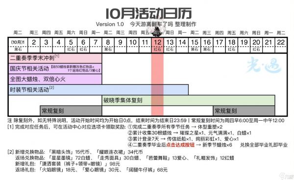 光·遇《光·遇》10.12每日任务攻略