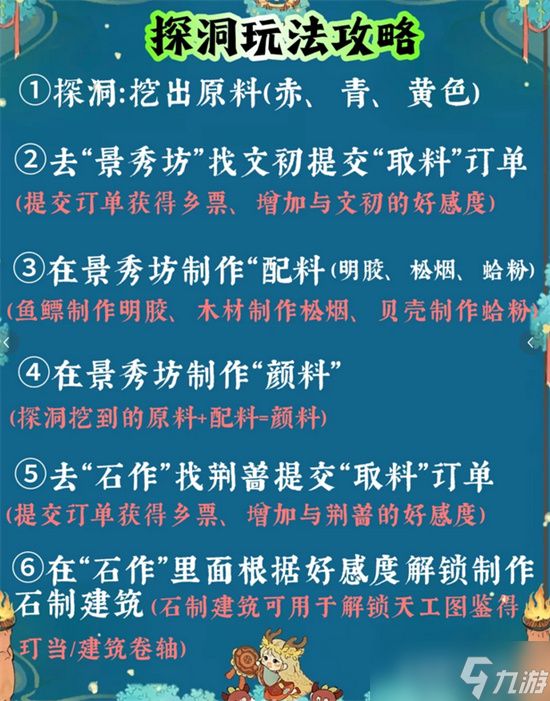 桃源深处有人家桃源乡探洞玩法攻略