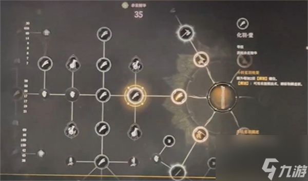 明末渊虚之羽前期加点选择攻略分享