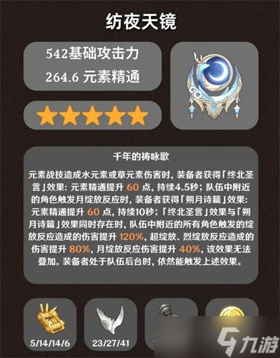 原神菈乌玛培养攻略