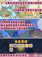 桃源深处有人家桃源乡探洞玩法攻略