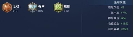 王者荣耀2024孙尚香最强六神装出装顺序详解