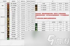 DNF17周年庆剑帝输出数据是多少