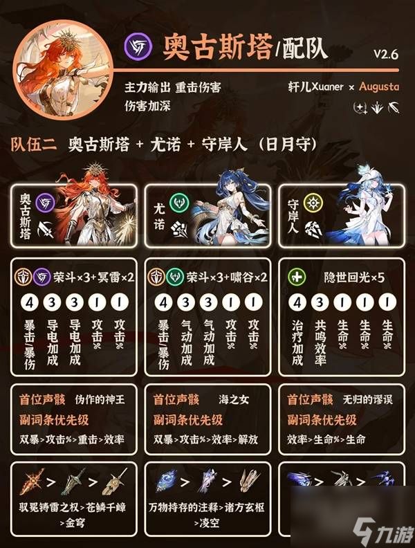 《鸣潮》奥古斯塔阵容搭配攻略