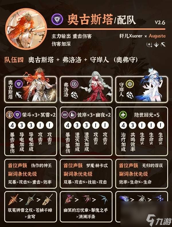 《鸣潮》奥古斯塔阵容搭配攻略