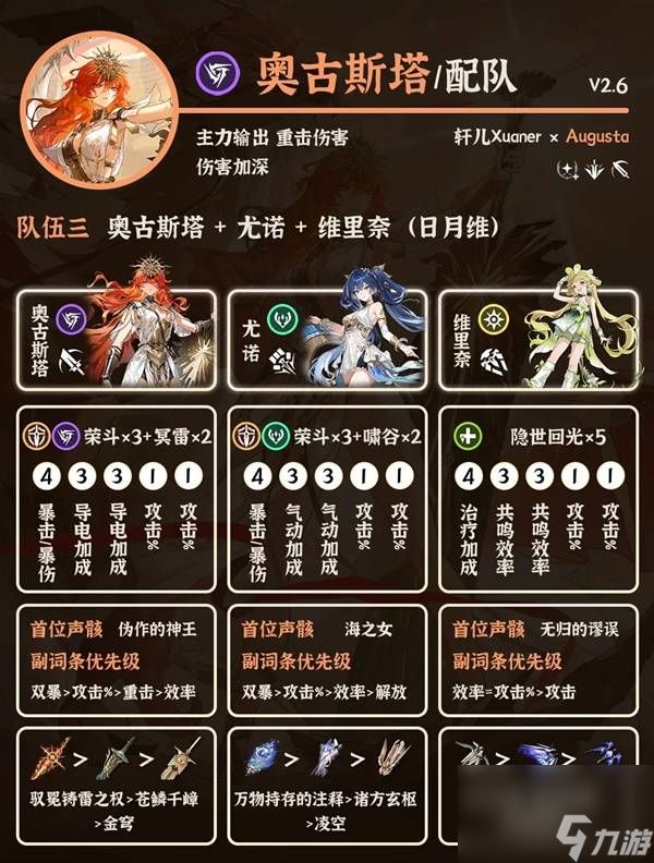 《鸣潮》奥古斯塔阵容搭配攻略