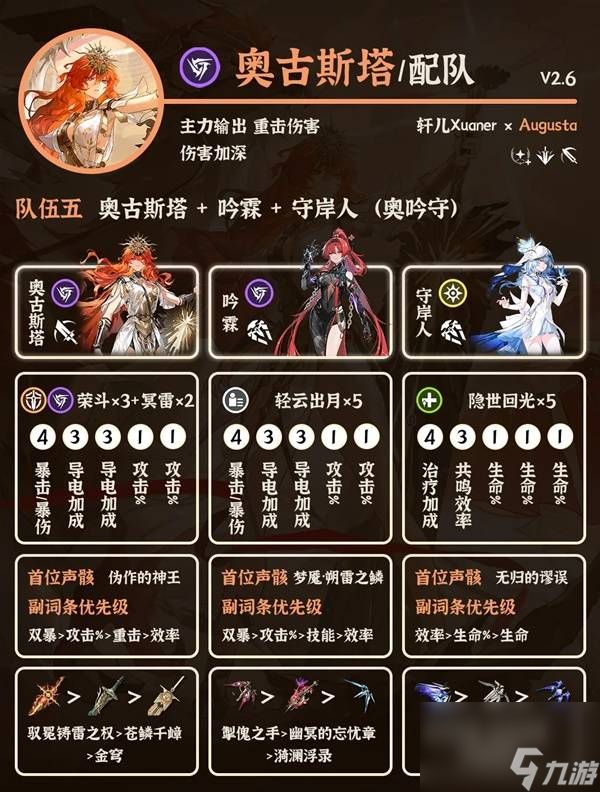 《鸣潮》奥古斯塔阵容搭配攻略