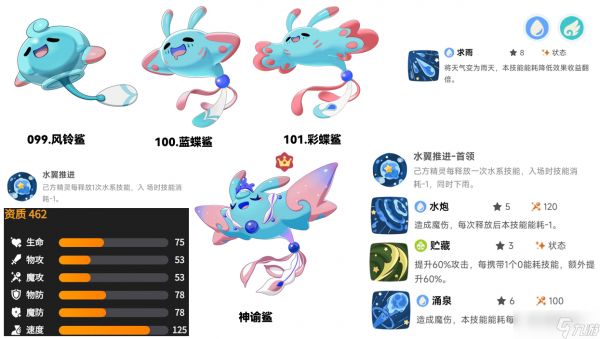 洛克王国：世界从0开始玩洛手（第十一期）