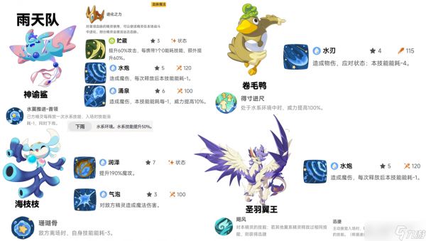 洛克王国：世界从0开始玩洛手（第十一期）