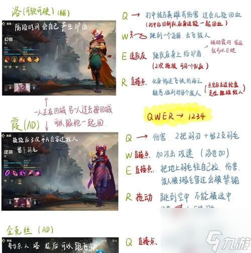 《LOL暗夜猎手AD出装和打法》（《让你的暗夜猎手成为团队中的核心输出》）