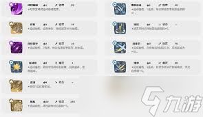 洛克王国世界遁地鼠有哪些技能