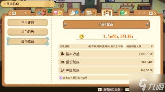 《牧场物语风之繁华集市》实用技巧分享 怎么刷垃圾