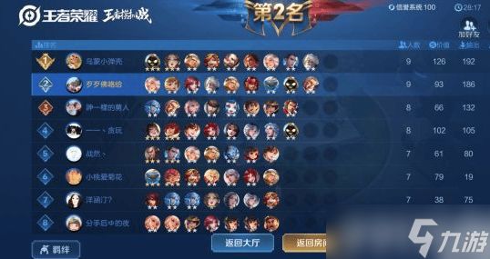 王者模拟战S1赛季最强阵容深度解析与实战指南