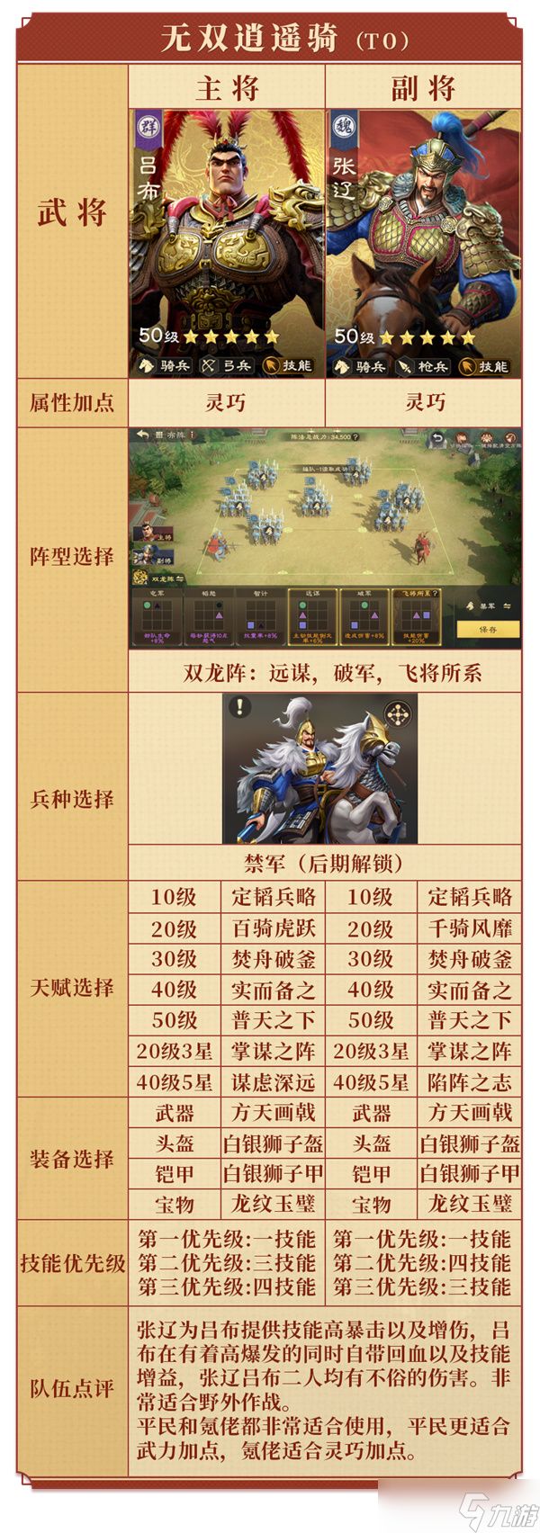 偃武手游张辽阵容搭配推荐