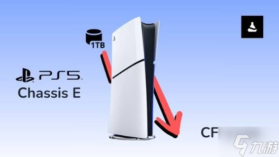索尼要控制成本？“坤哥”曝新款PS5 Slim本月发售 数字版SSD存储降至825G