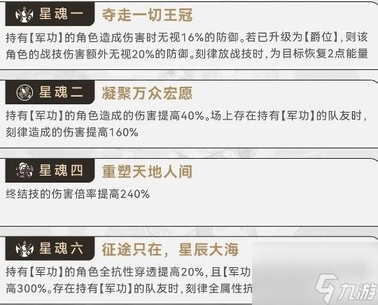 《崩坏：星穹铁道》刻律德菈星魂抽取建议