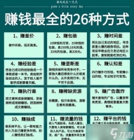 绝地求生中快速赚钱的方法