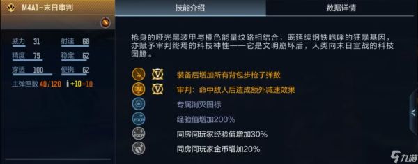 M4A1-末日审判武器评测，CF手游末日气息下隐藏的强大实力