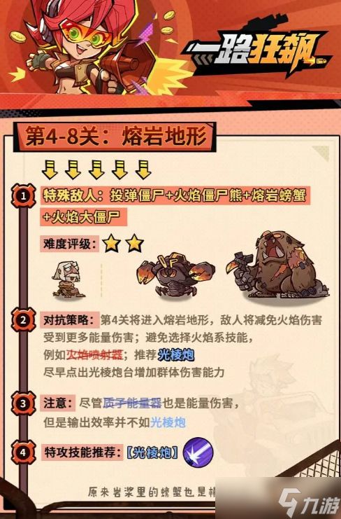 一路狂飙小游戏1至23关过关阵容搭配