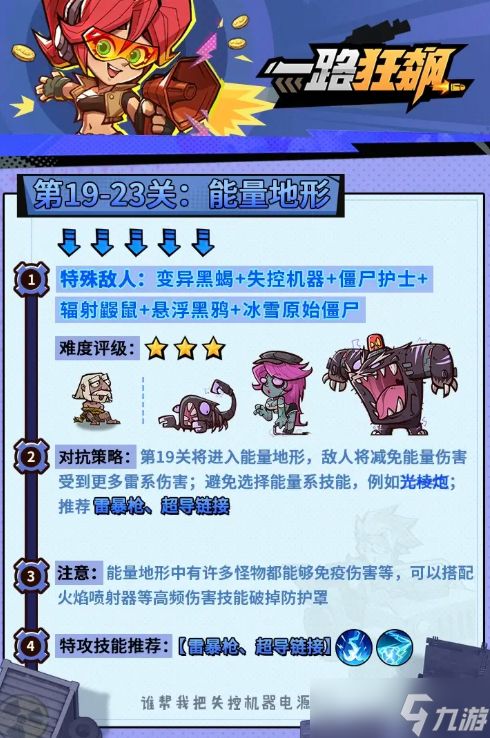 一路狂飙小游戏1至23关过关阵容搭配