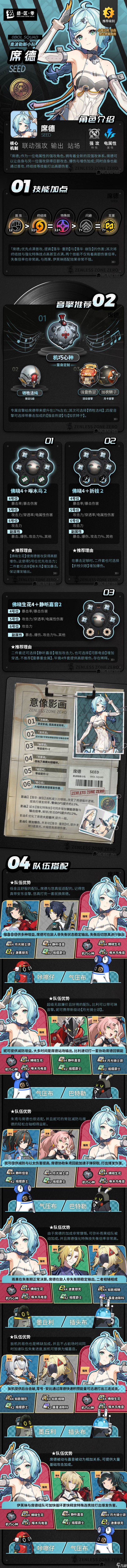 绝区零席德角色养成攻略
