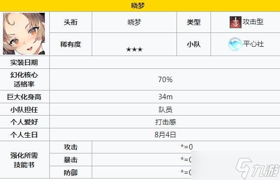 《苍雾世界》新手角色推荐