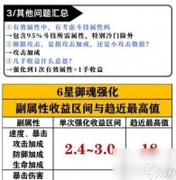 阴阳师魂土御魂进阶需要哪些条件