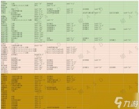 修仙之路 以游戏为主