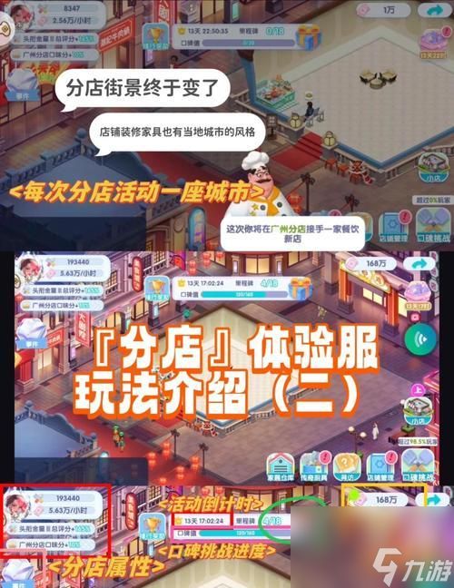 开间小店装备获取攻略（从游戏中获取装备的各种方法）