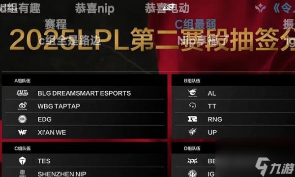 英雄联盟分组如何换位置？换位置有什么好处？