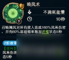 《奥丘：树海之下》风触之子森灵介绍