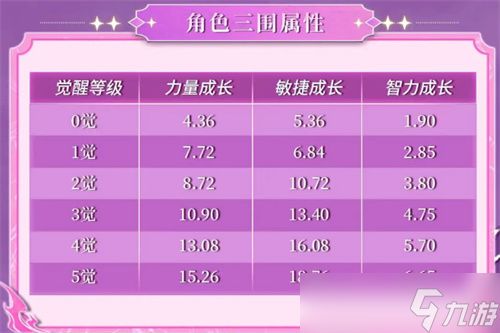 《航海王启航》新伙伴艾格赫德·邦尼上线，多重活动同步开启!