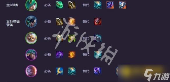 《金铲铲之战》s15兵王卡莎阵容怎样搭配-s15兵王卡莎阵容羁绊装备果实海克斯运营攻略