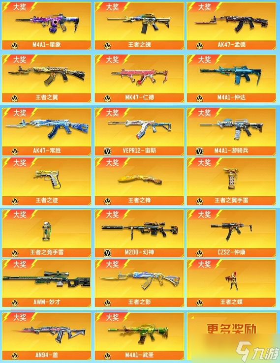 cf手游王炸黑市武器怎么选-王炸黑市武器选择推荐