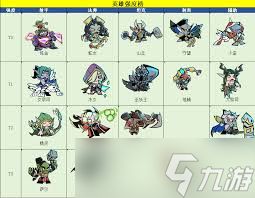 坠落守望者哪个角色最强