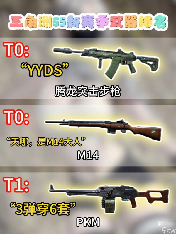 三角洲行动S5新赛季神枪推荐一览