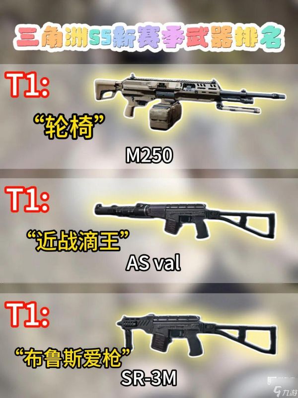 三角洲行动S5新赛季神枪推荐一览
