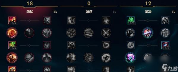 英雄联盟中如何正确进行“扣头”操作？“扣头”有什么技巧？