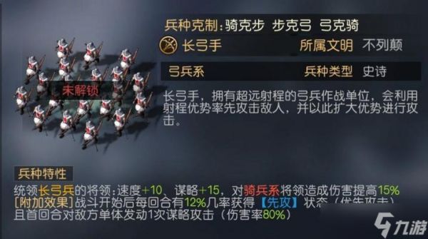 《征服与霸业》九级地开荒攻略（以游戏为主）