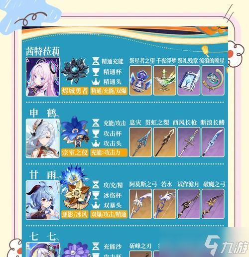《原神》打水冰圣遗物攻略（掌握技巧）
